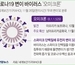오미크론 변이 바이러스 코로나종식 신호-- 크리스마스 선물이라고요?