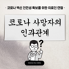 코로나 사망자의 인과관계