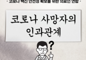 코로나 사망자의 인과관계