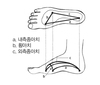 아치(arch)에 숨겨진 비밀